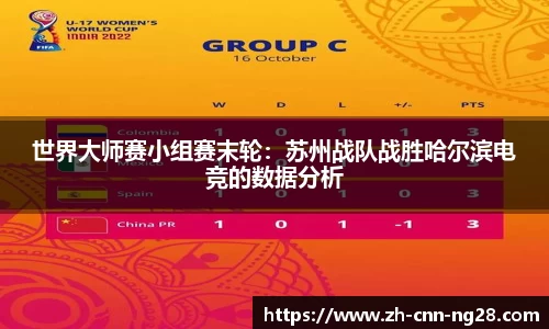 世界大师赛小组赛末轮：苏州战队战胜哈尔滨电竞的数据分析